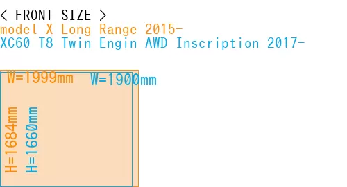 #model X Long Range 2015- + XC60 T8 Twin Engin AWD Inscription 2017-